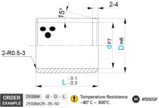 บุชทองเหลืองออยฟรี drawing