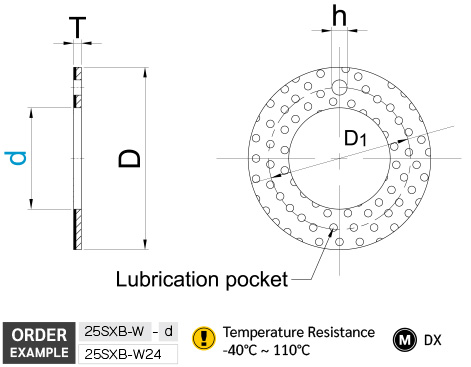 แหวนเมทัลโพลีเมอร์ คอมโพสิท drawing