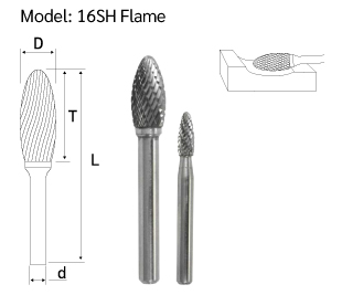 Carbide Burrs SH drawing
