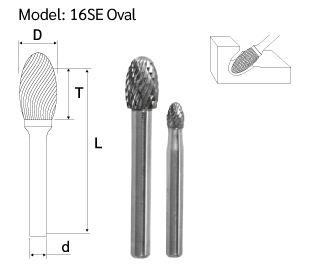 Carbide Burrs SE drawing