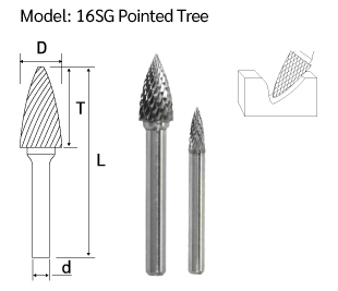 Carbide Burrs SG drawing