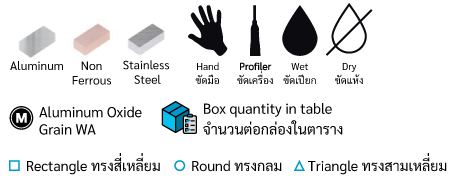 Boride AM-2 All-Around Stone drawing