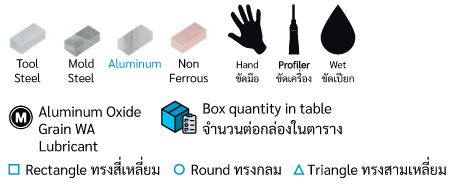 หินขัด ผสมน้ำมัน Boride AO drawing