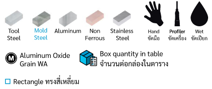 หินขัด Boride PC drawing