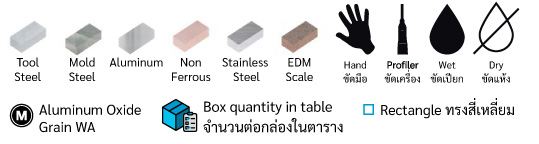 หินขัดหยาบ Boride RO-Med drawing